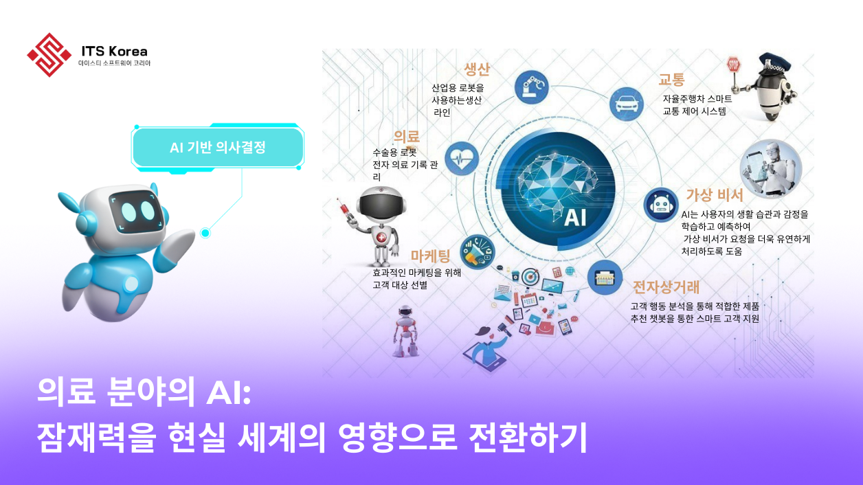 2025년 AI 기반 의사결정으로 스마트한 의사결정과 빠른 비즈니스 성장 | Icetea Software