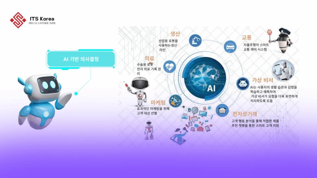 AI 기반 의사결정 (1)