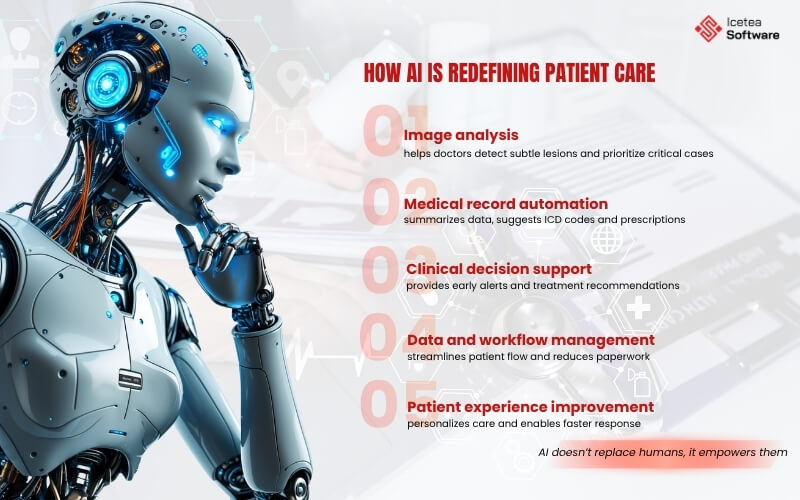 AI in healthcare (2)