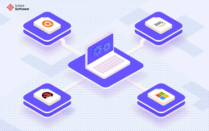 Layer-1 Development-1