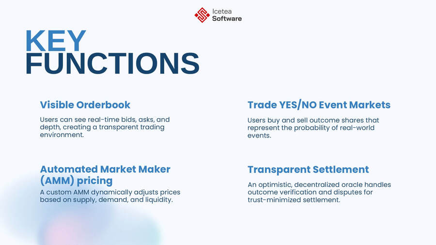 ITS-prediction-market-1